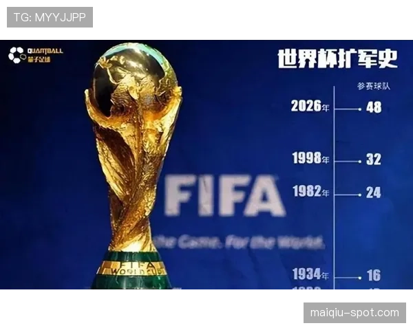 2026世界杯48队12个小组赛制如何规定，小组前两名加8个小组第三怎么出线