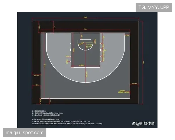 深入解析篮球三秒区规则的含义与场上判罚依据