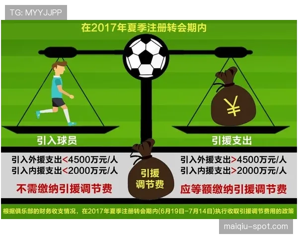 罕见不可抗力中断比赛，足球规则如何界定比赛结果？