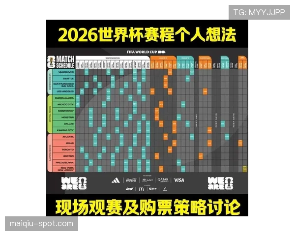 西班牙2026世界杯小组赛赛程分析与晋级前景预测