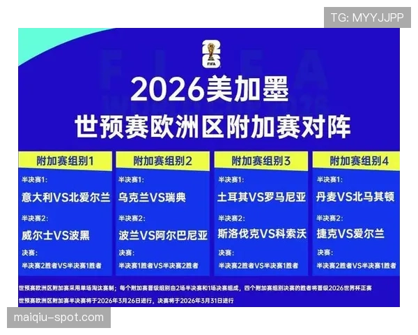 2026世界杯加拿大男足能否延续黑马传奇 枫叶军团晋级之路全解析 2026世界杯加拿大男足能否延续黑马传奇 枫叶军团晋级之路全解析